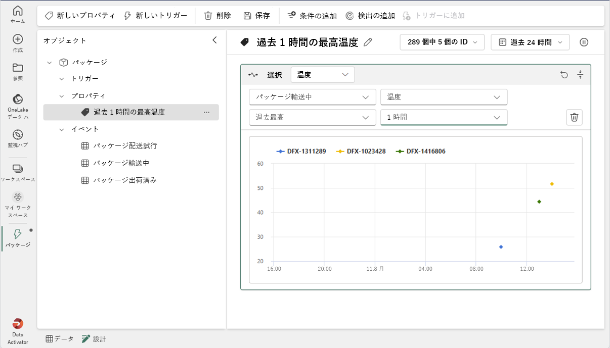 Screenshot of creating an new trigger property in Data Activator.