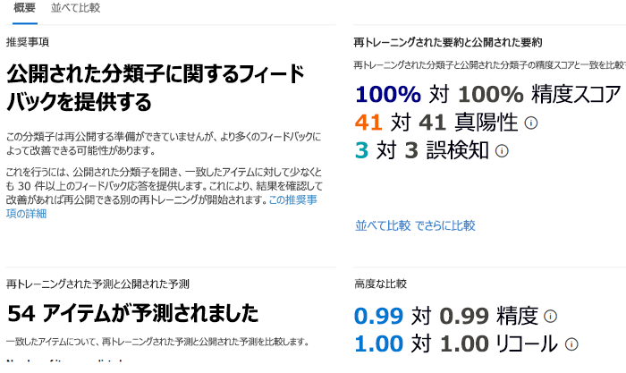 システムが分類子の再トレーニングを完了した後のデータ分類子に関するフィードバックを示す、[再トレーニングの概要] タブのスクリーンショット。