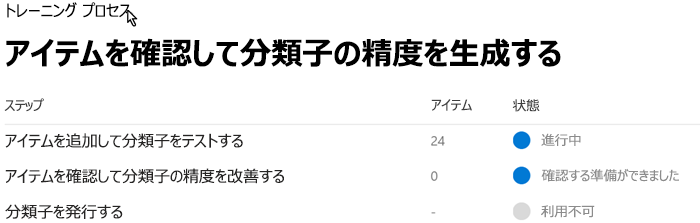 分類子に精度を与えるための項目をレビューする、トレーニング プロセス ページのスクリーンショット。