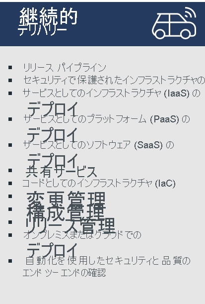 継続的デリバリーのプラクティスの例を示します。リリース パイプライン、セキュリティで保護されたインフラストラクチャのデプロイ、IaaS デプロイ、PaaS デプロイ、SaaS デプロイ、共有サービス、コードとしてのインフラストラクチャ、変更管理、構成管理、リリース管理、オンプレミスまたはクラウドのデプロイ、自動化によるセキュリティ/品質のエンド ツー エンドのチェック。