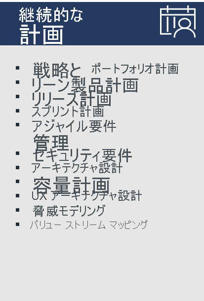 図は、継続的計画のプラクティスの例を示しています。戦略とポートフォリオ計画、リーン製品計画、リリース計画、スプリント計画、アジャイル要件管理、セキュリティ要件、アーキテクチャ設計、キャパシティ プランニング、UX アーキテクチャ設計、脅威モデリング、バリュー ストリーム マッピング。