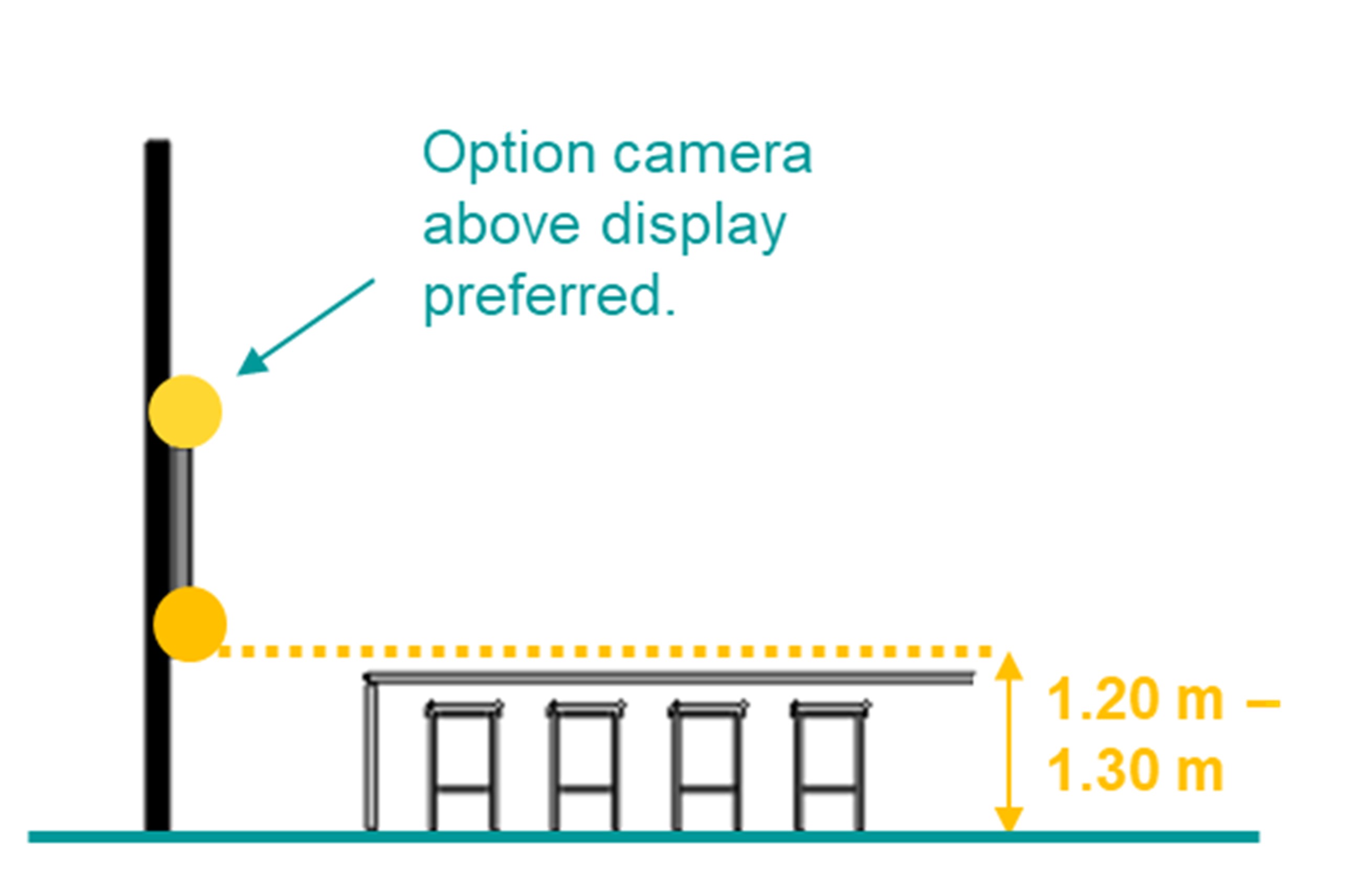 Illustration of a meeting room with a high table setup.