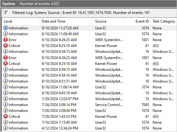 イベント ビューアーでフィルター処理された 19、41、1001、1074、7045 のシステム イベント ログを示すスクリーンショット。