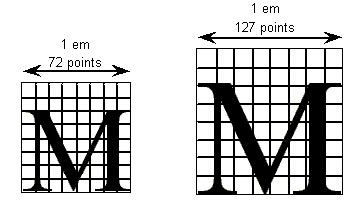 Capital M at two sizes on the same grid