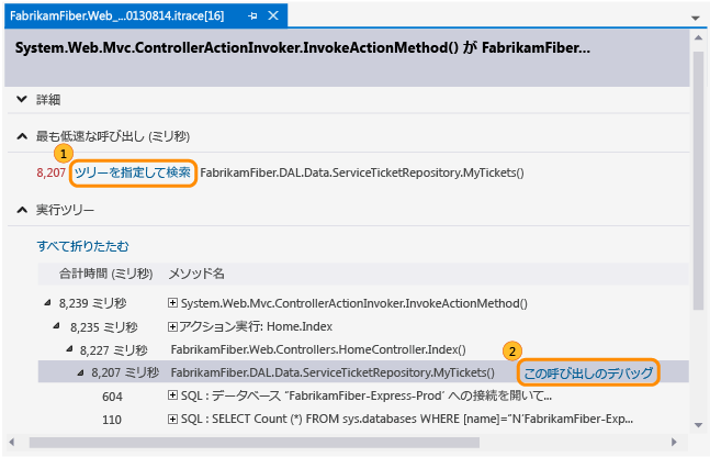 メソッド呼び出しFFR_ITSummaryPagePerformanceMethodsCalledからデバッグを開始する