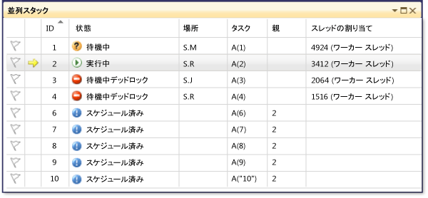PDB_Walkthrough_10 Four task states in Parallel Stacks window