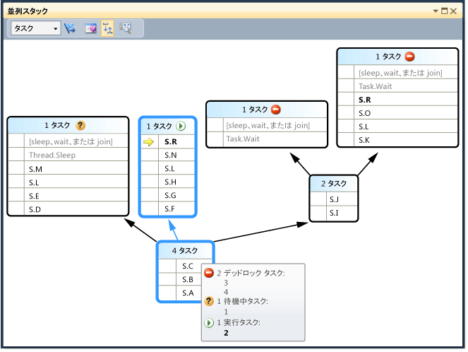 PDB_Walkthrough_11 Header tooltip in Parallel Stacks window