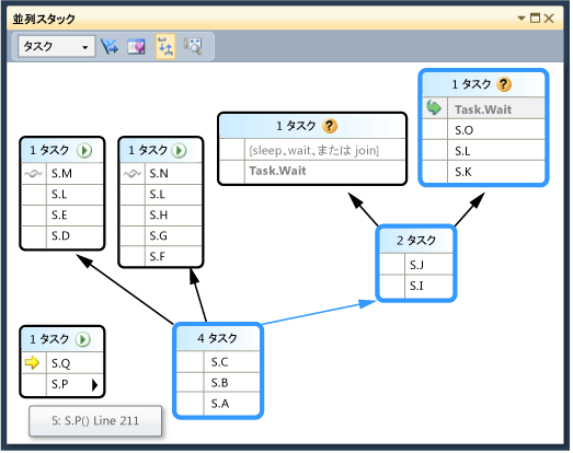 PDB_Walkthrough_9A Task view in Parallel Stacks window