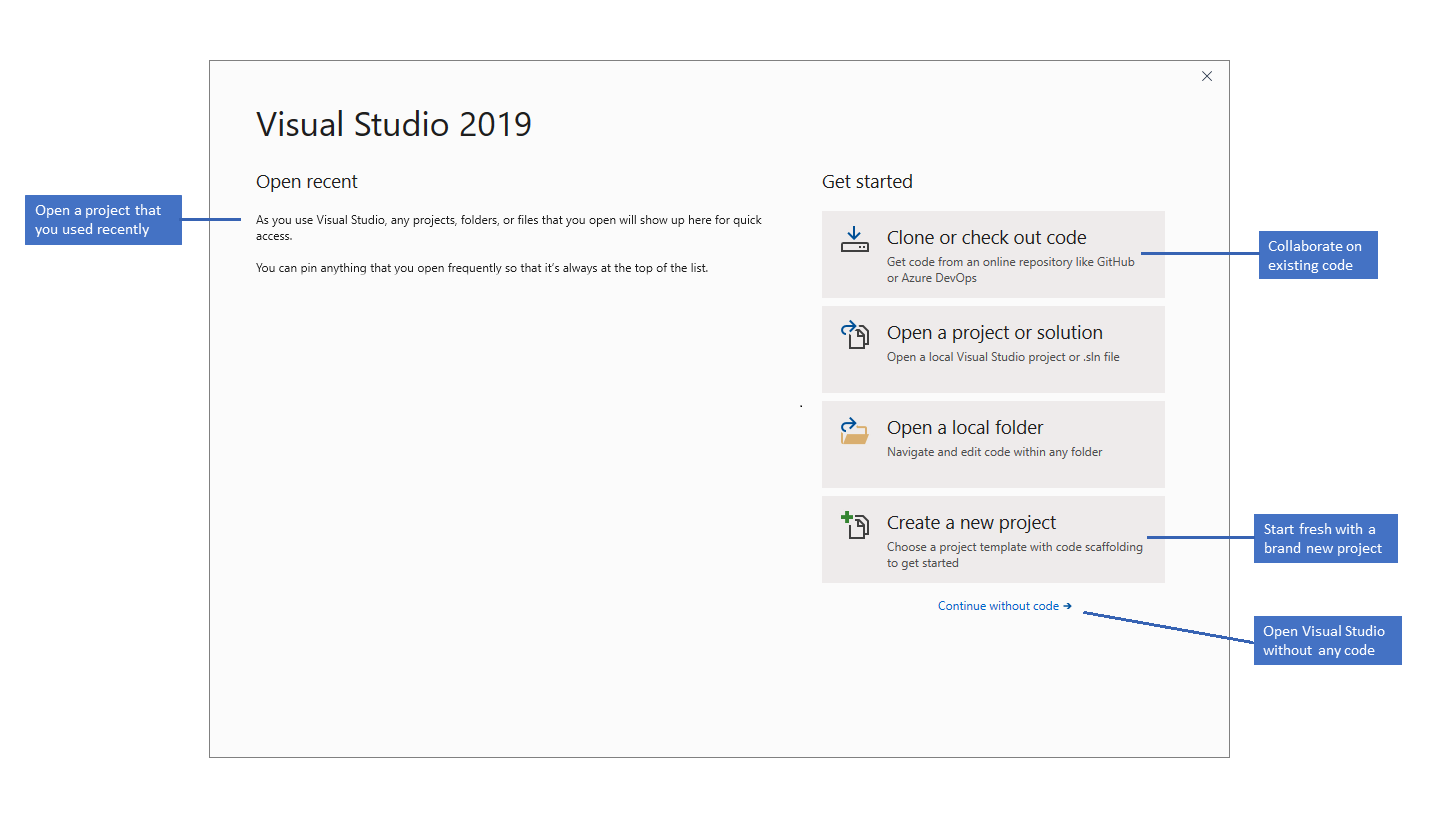 Screenshot of the Start window in Visual Studio 2019.