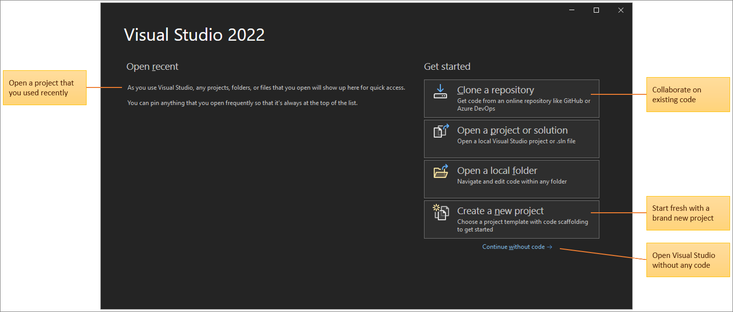 An annotated screenshot that shows the start window in Visual Studio 2022.