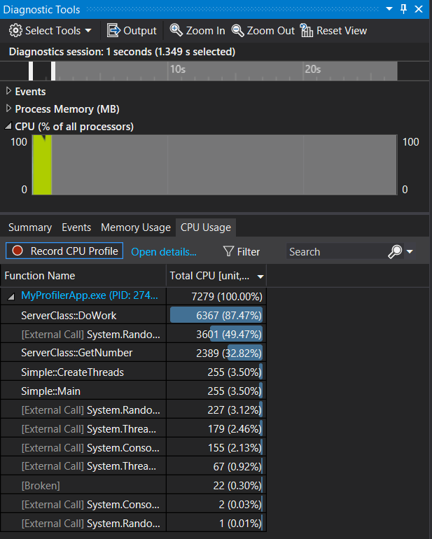 DiagToolsCPUUsageTab Screenshot that shows Diagnostics Tools CPU Usage Tab.