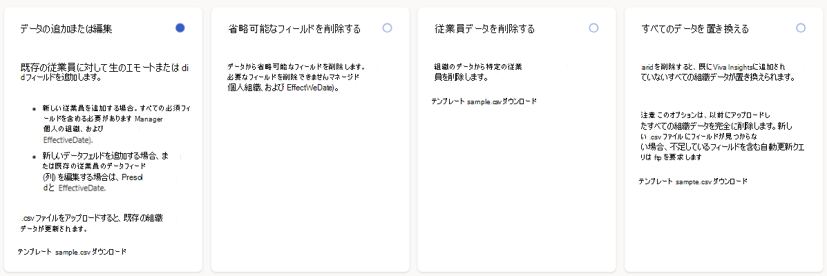 データを管理するための 4 つのオプションを示すスクリーンショット。