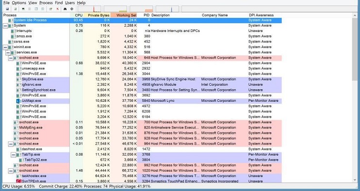 process explorer - sysinternals