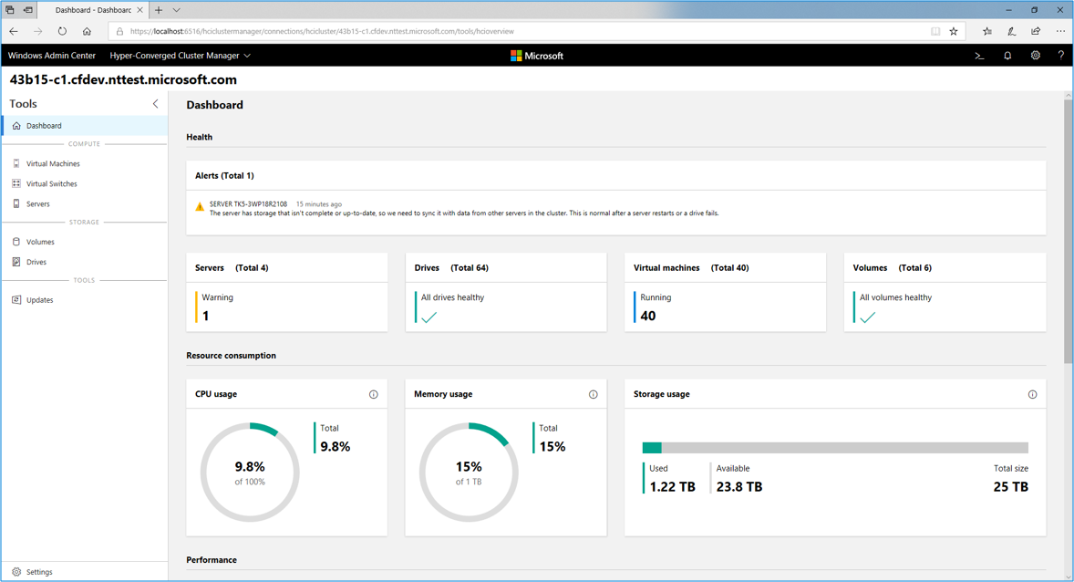 Windows Admin Centerでのアラートの画面キャプチャ。