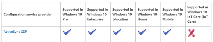 CSP リファレンスは、サポートされている Windows エディションを示しています