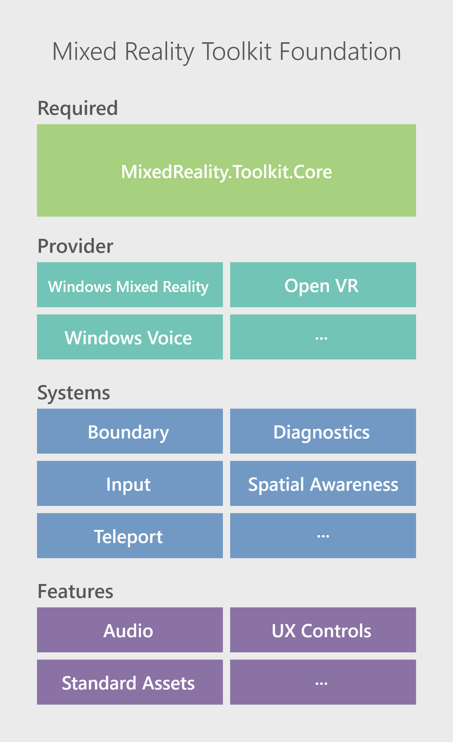 パカゲファンデーション