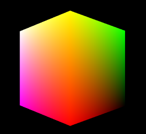 OpenGL の単純な立方体
