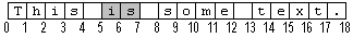 文字列文字列の文字位置