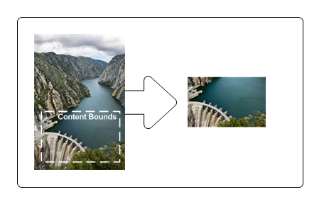 元の画像と結果のクリップされた画像のコンテンツ境界の図