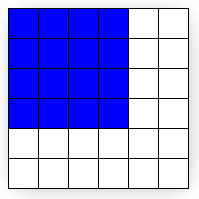 (0,0) から (4,4) に描画されたテクスチャなしの四角形の図