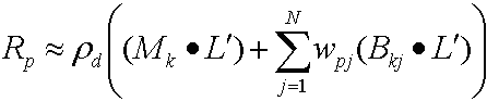 equation of the exit radiance after distributing the dot product