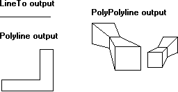 直線、l 型のボックス、2 つの図形が 3 次元で表示されている図