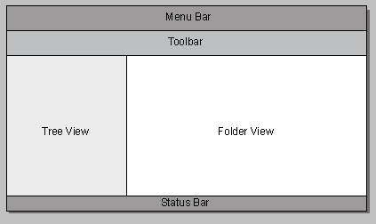 エクスプローラーのユーザー インターフェイスのコンポーネントを示す図 