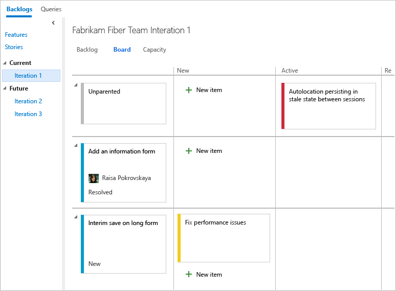 Screenshot of Sprint board with leaf node task.