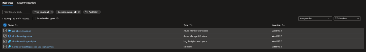 Screenshot that lists a set of shared resources.
