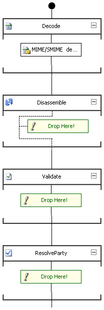 BTS_DEV_MIMESMIMEDecoder MIME/SMIME Decoder pipeline component