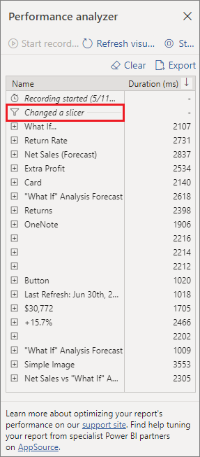 Screenshot of the Performance Analyzer pane with the Changed a slicer interaction type highlighted.