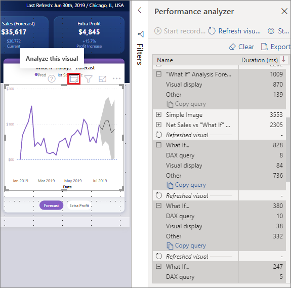 Screenshot of a visual with the Analyze this visual icon highlighted.
