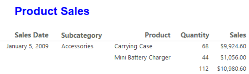 Screenshot that shows the updated title for the table report.