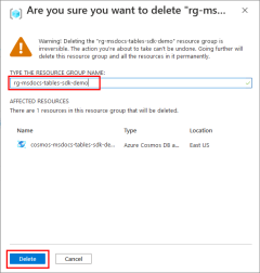 Снимок экрана, на котором показано диалоговое окно подтверждения удаления группы ресурсов.