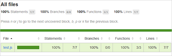 Просмотр html-отчетов