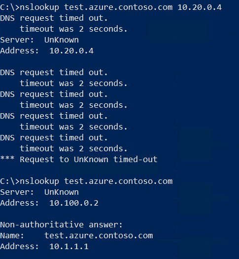 Результаты выполнения команды nslookup — отработка отказа