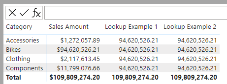 Пример подстановки 1
