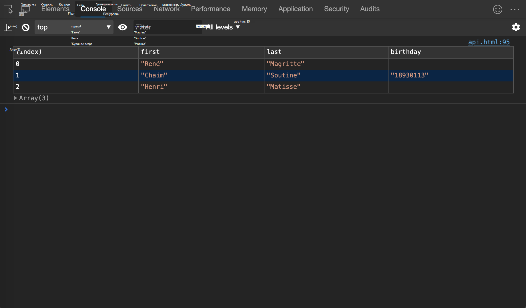 Результат примера console.table()