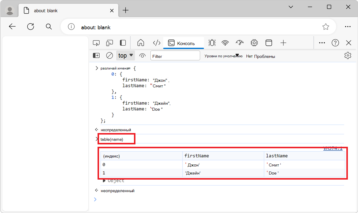 Результат функции table()