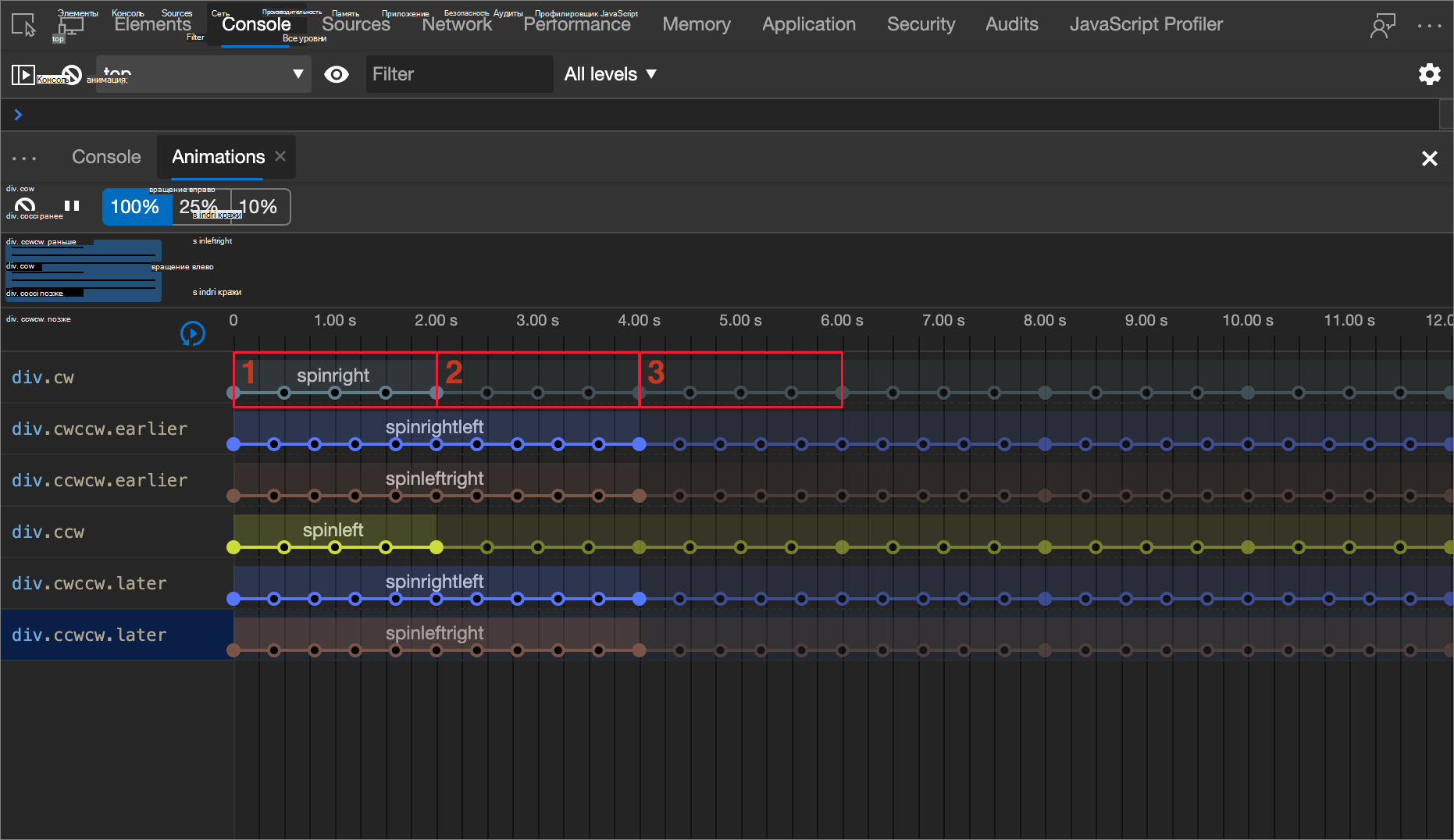 Схема итераций анимации