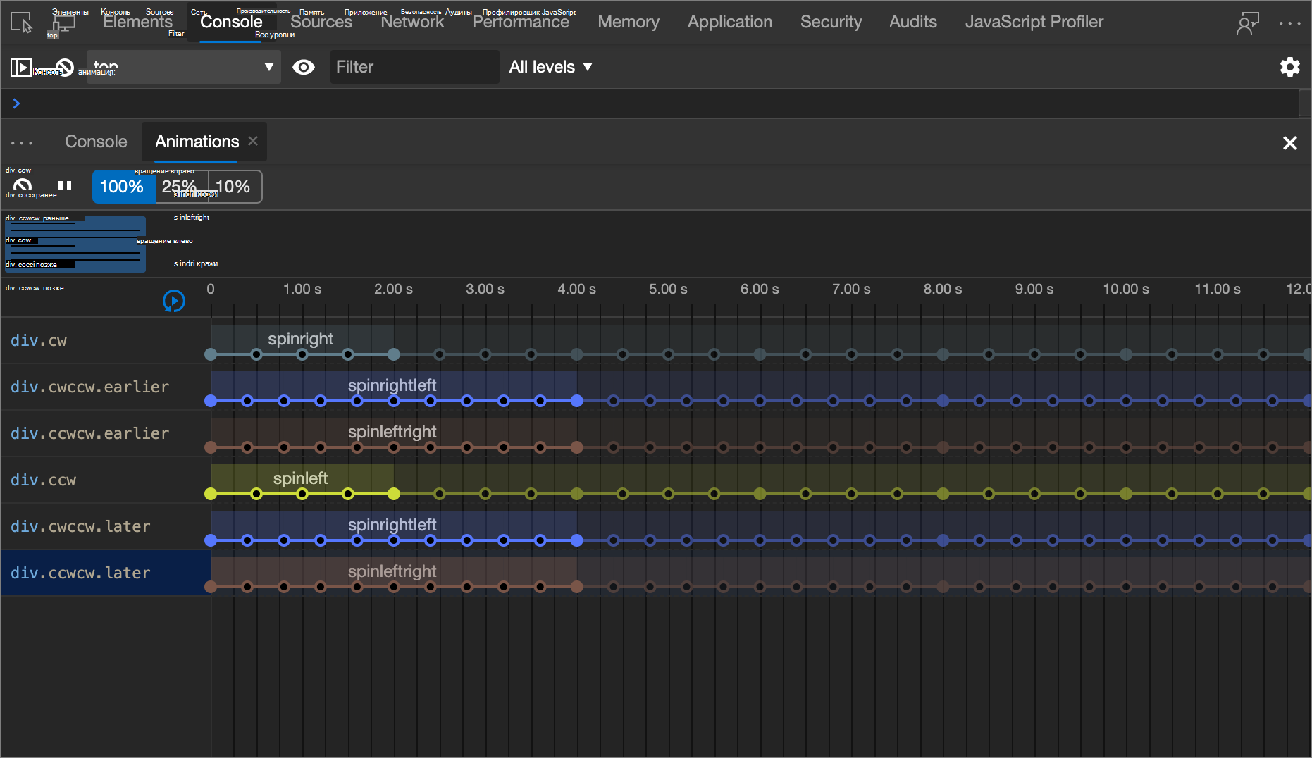 Анимации с цветовой кодировкой