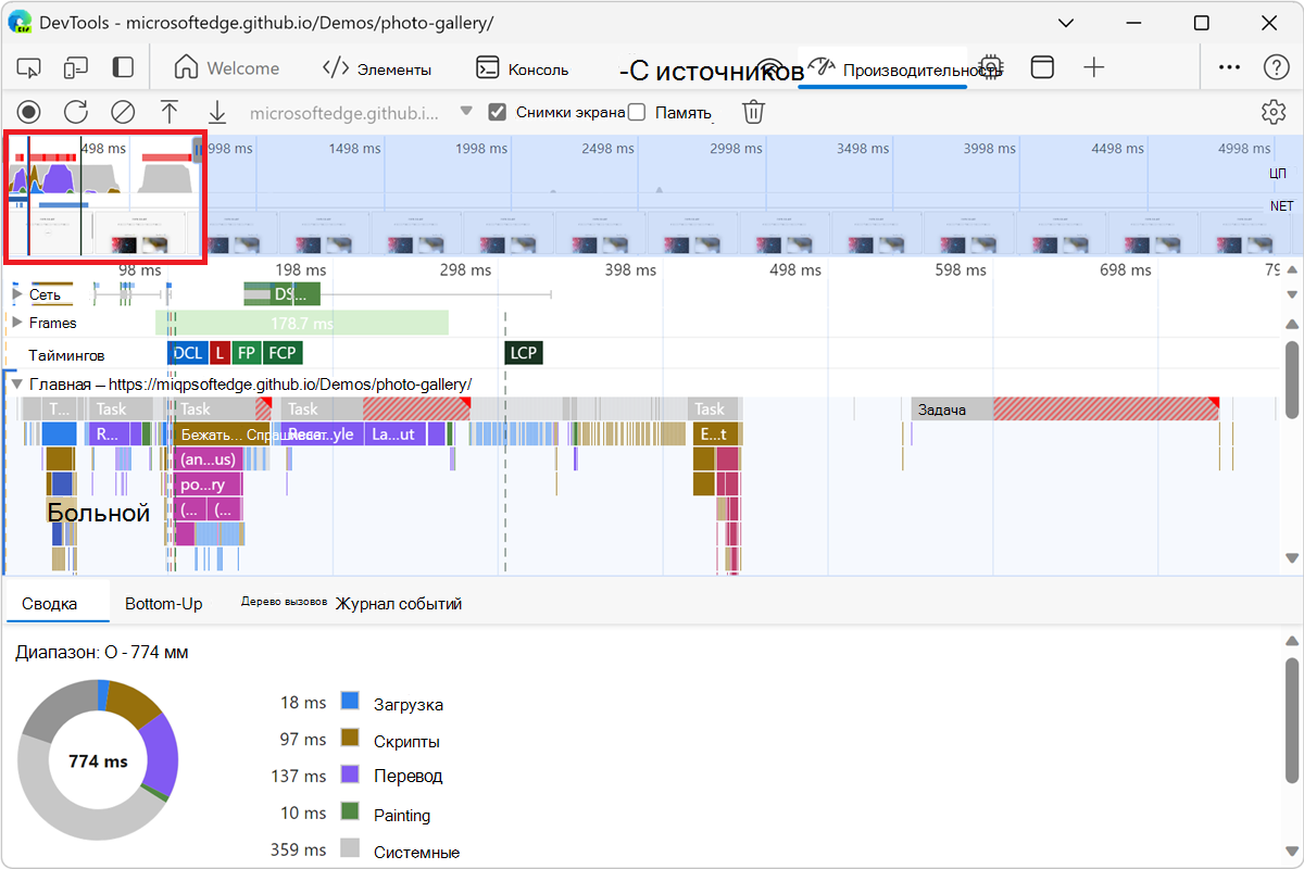 Диаграмма пламени.