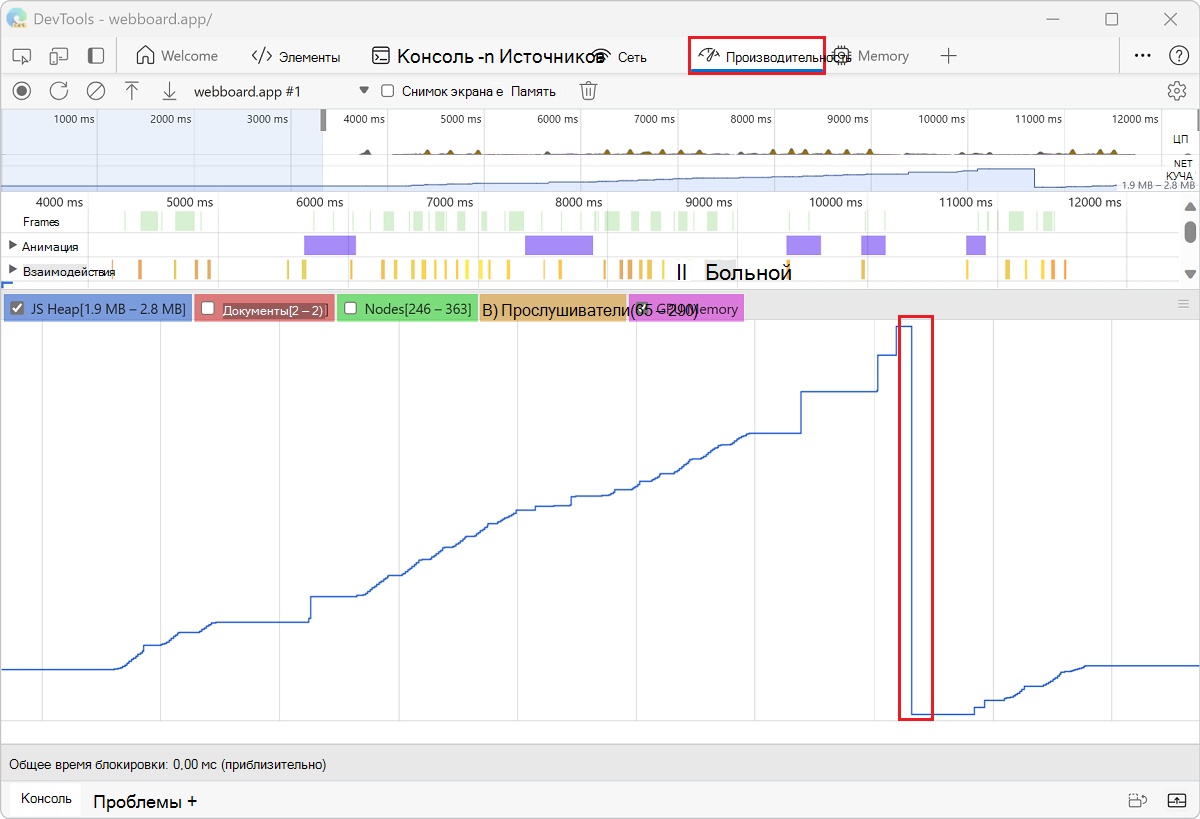 Операция сборки мусора, показанная в средстве 