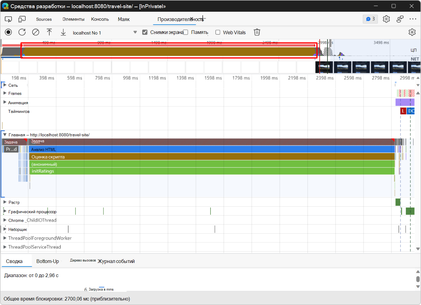 Длительное действие скриптов на диаграмме ЦП