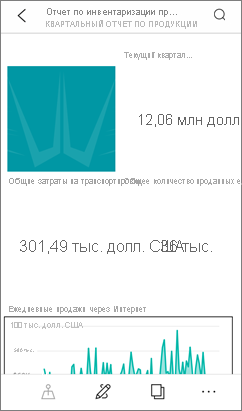Screenshot of a Power BI report optimized for mobile.