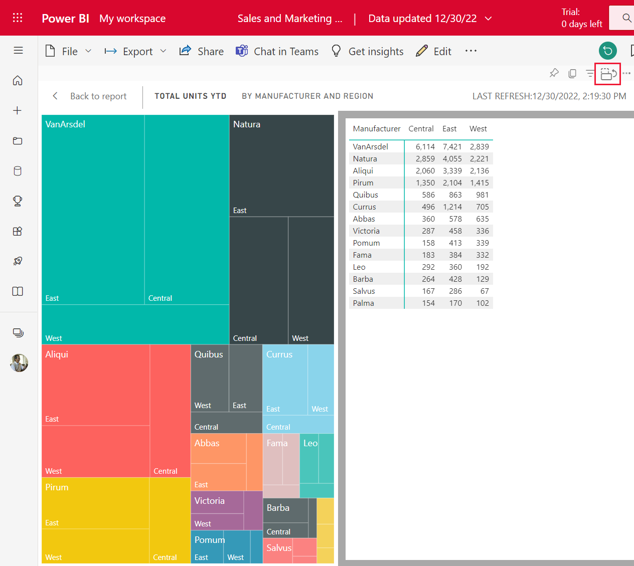 Screenshot showing the visual with a table next to it.