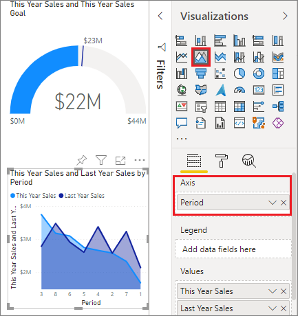 Screenshot of the Visualizations pane, highlighting Period in the X axis.