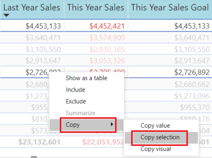 Screenshot that shows how to copy multiple cell values at the same time to use in other applications.