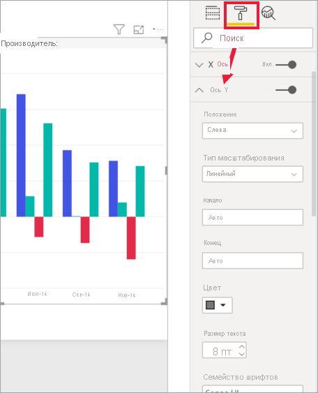 Screenshot showing Format pane with arrow to Y axis card.