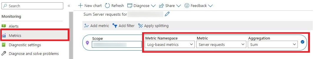 Көрсеткіштер - Application Insights